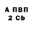 APVP крисы CK Gerald Morgan